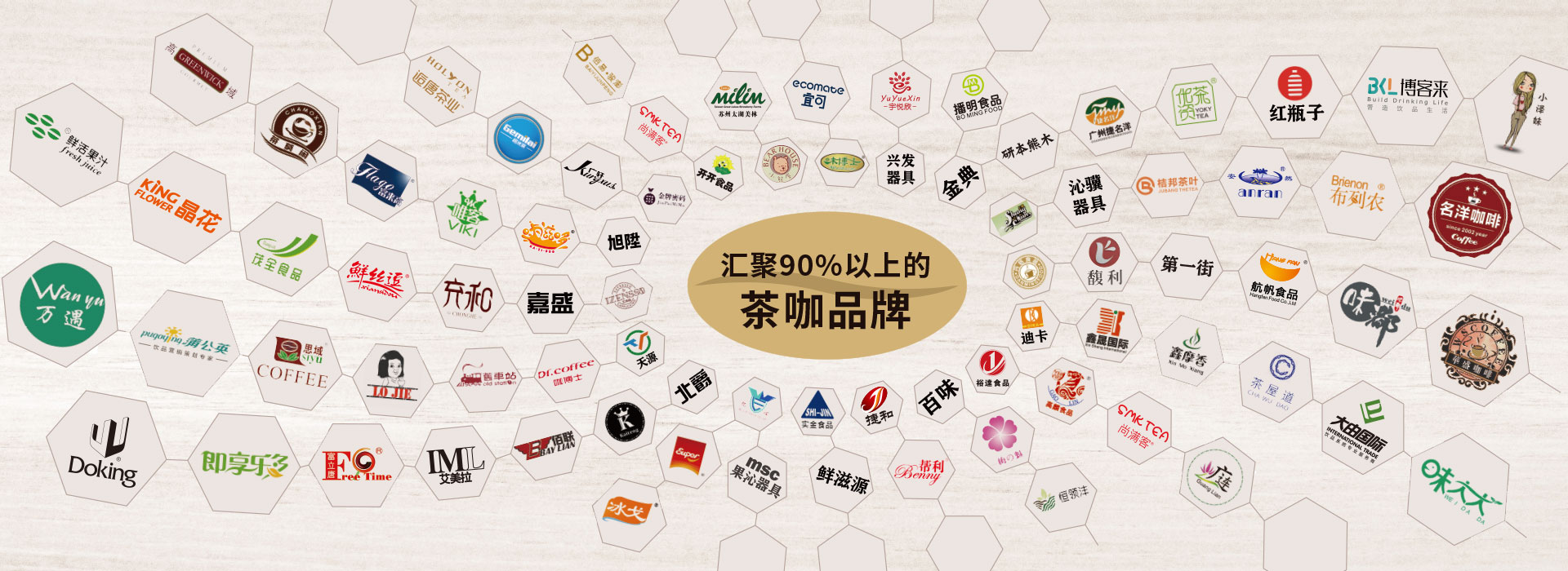 品牌策劃 品牌策劃